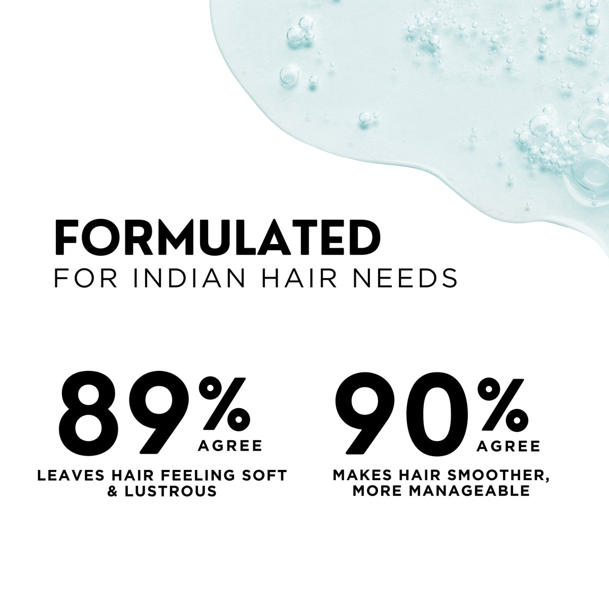 GO REPAIR POST - SHAMPOO 275 ML