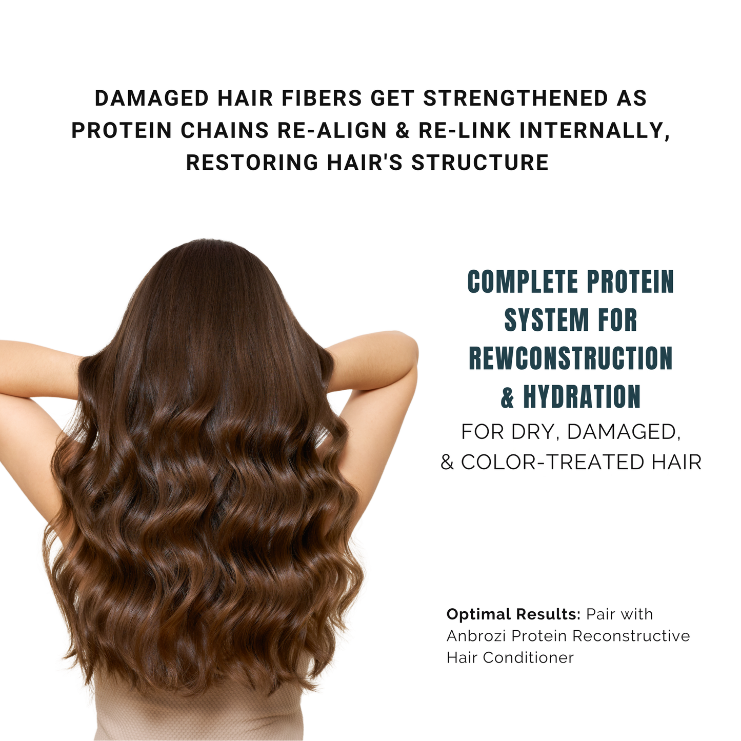 Protein Reconstructive Hair Shampoo 300 ML